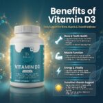 Vitamin D3 2,000 IU - Image 3