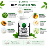 Digestive Enzyme Pro Blend - Image 4